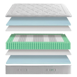 COLCHON ACTIVE XTREME 190X90